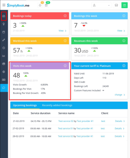 File:M visitor counter report.png