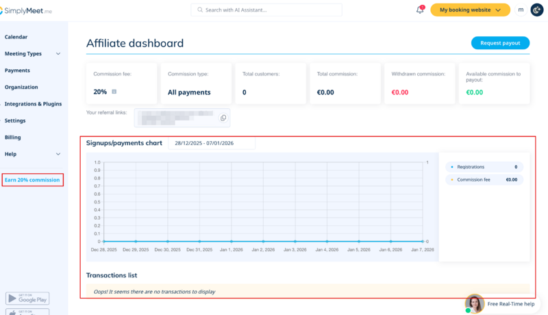 File:Sm referral stats.png